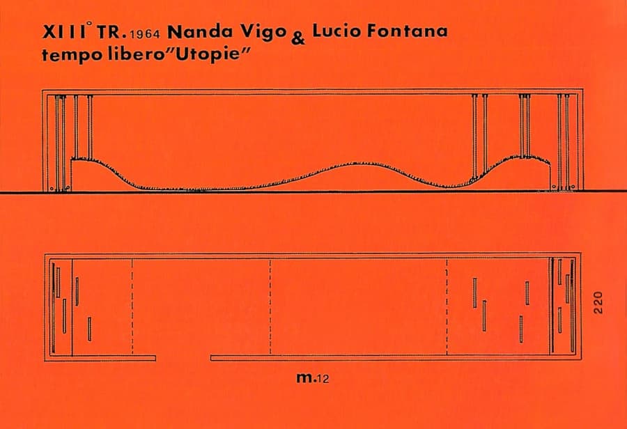 Ambiente spaziale: «Utopie», nella XIII Triennale di Milano